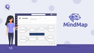 Create Mindmaps in Microsoft Teams  with MindMap [upl. by Freddi]