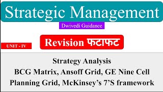 Strategy Analysis BCG Matrix Ansoff Grid GE 9 Cell McKinsey 7 S framework Strategic Management [upl. by Hsur]