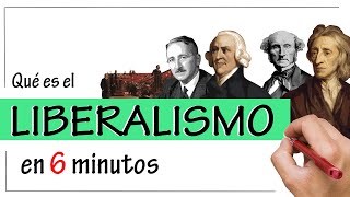 El LIBERALISMO  Resumen  Liberalismo Político y Liberalismo Económico [upl. by Olrak]