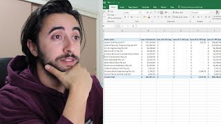 Aging Schedule Report in Excel  How to Create  Excel Tutorial [upl. by Remliw]