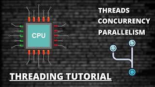 Threading Tutorial 1  Concurrency Threading and Parallelism Explained [upl. by Ennayhc]