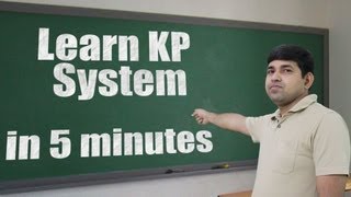 Learn KP Astrology in 5 minutes KP System Tutorial [upl. by Macmahon]