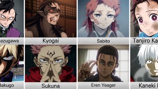 Characters With The Same Kimetsu No Yaibe Voice Actors [upl. by Grishilde]