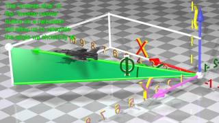 Trigonometry  Easy to understand 3D animation [upl. by Krell423]