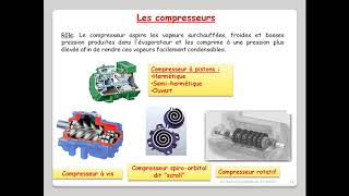 Leçon N°14  Introduction aux compresseurs [upl. by Arik]