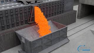 Steel Manufacturing Process Coal amp Coke [upl. by Patricia]