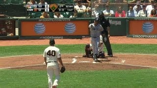 SDSF Benches empty after Bumgarner throws inside [upl. by Rebe797]