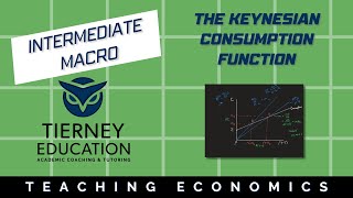 The Keynesian Consumption Function [upl. by Nosilla]