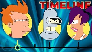 The Complete Futurama Timeline  Channel Frederator [upl. by Enigroeg]