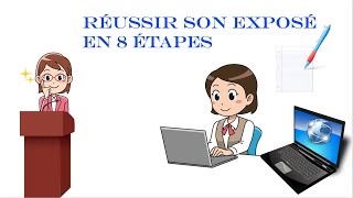 Comment faire un exposé en 8 étapes simples [upl. by Yenahteb]