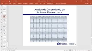 RyR atributos minitab [upl. by Broeder]