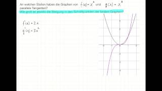 Parallele Tangenten von zwei Funktionen bestimmen [upl. by Tess771]