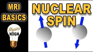 MRI basics part 1 Nuclear spin [upl. by Damicke425]