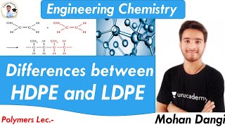 Polyethylene  Types of plastics  Difference between LDPE and HDPE [upl. by Clementis]