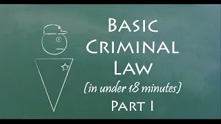 Understand Criminal Law in 18 Minutes Part I [upl. by Ardnuahsal]