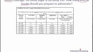 Dose Conversion 17 Insulin [upl. by Karola132]