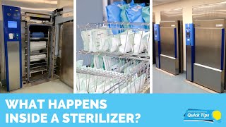 What Happens Inside A Sterilizer [upl. by Weingarten242]