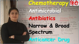 Chemotherapy  Classification of Chemotherapy  Antimicrobials Classification  Antibiotics [upl. by Berny411]