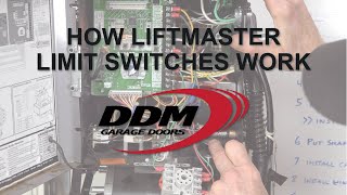 How LiftMaster Limit Switches Work [upl. by Anuala]