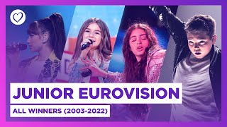 All 20 Junior Eurovision Winners from 2003  2022 [upl. by Fidelio381]