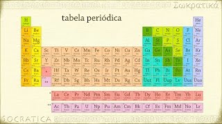 Tabela Periódica [upl. by Doti]