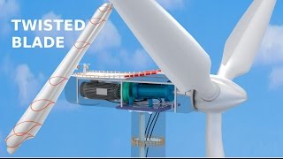 How do Wind Turbines work [upl. by Aela524]