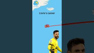 Hugo Lloriss career🇫🇷 [upl. by Fredette]