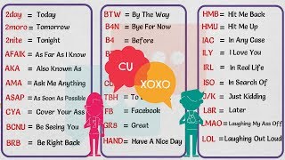 Text Abbreviations 100 Popular Texting Acronyms in English  SMS and Internet Language [upl. by Virg]