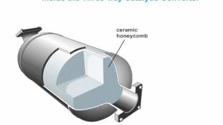 Threeway catalytic converter  how does it work [upl. by Adnoluy201]