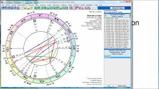 Introduction to Astrological Interpretation Planets Signs Houses Aspects Rulerships [upl. by Stahl]