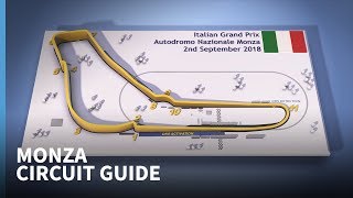 Italian GP track guide and a Monza history lesson [upl. by Kaile525]