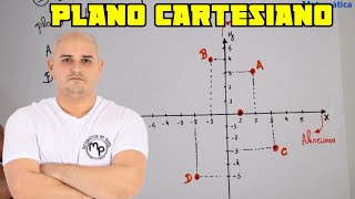 Plano cartesiano [upl. by Chandless115]