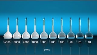 Turbidity measurement [upl. by Nager]