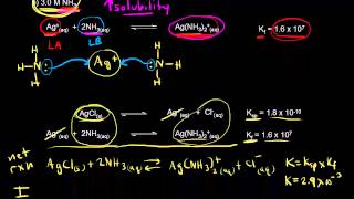 Solubility and complex ion formation  Chemistry  Khan Academy [upl. by Herculie]