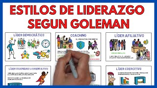 Los 6 ESTILOS de LIDERAZGO de Daniel Goleman ⭐  Economía de la empresa 155 [upl. by Ellan671]