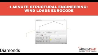 1minute Structural Engineering Wind Loads Eurocode [upl. by Namref303]