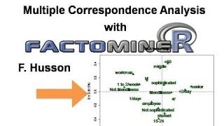 Multiple Correspondence Analysis with FactoMineR [upl. by Ahteres596]