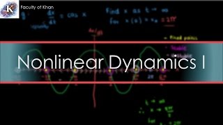 Introduction to Nonlinear Dynamics [upl. by Etnor]