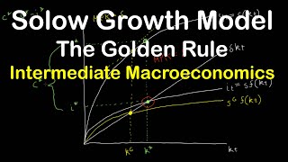 Solow Growth Model  Part 4  The Golden Rule  Intermediate Macroeconomics [upl. by Francene]