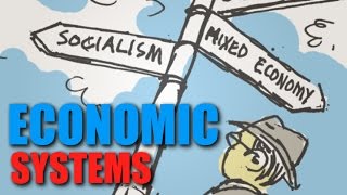 Intro Topic 13  Economic Systems [upl. by Adnaval]