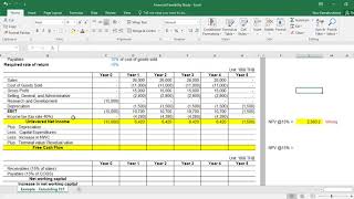 Financial Feasibility Calculation Part 1 [upl. by Ycrep984]