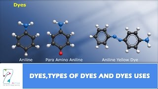 DYES TYPES OF DYES AND DYES USES [upl. by Ednarb473]