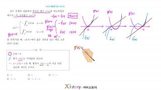 수학 2023 6월 평가원 14 고3 [upl. by Jyoti]