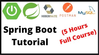 Spring Boot Tutorial  Full Course NEW 🔥RameshFadatare [upl. by Willcox]