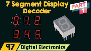 Seven Segment Display Decoder [upl. by Santos]