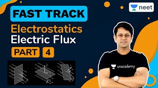 NEET Electrostatics  Part  4  Unacademy NEET  Gaurav Gupta [upl. by Ecilahs]