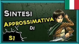 Sintesi Approssimativa di LATTACCO DEI GIGANTI Season 1 CrazyBomb World Abridged DUB ITA [upl. by Guevara]