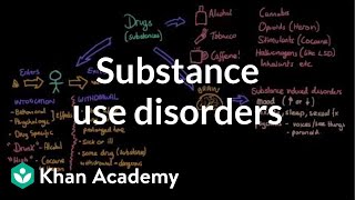 Substance use disorders [upl. by Vidda]