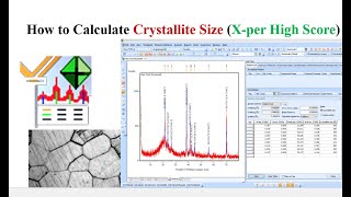 How to Calculate Crystallite Size Xpert Highscore [upl. by Leonidas]