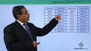 Error Detection and Correction with Hamming Code [upl. by Lohman]